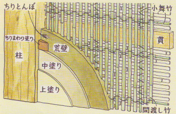 [施工例写真]