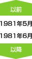 1981年5月以前　1981年6月以降