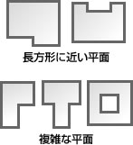 長方形に近い平面 複雑な平面