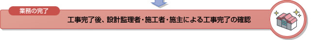 Ɩ̊@HA݌vėҁE{HҁE{ɂH̊mF